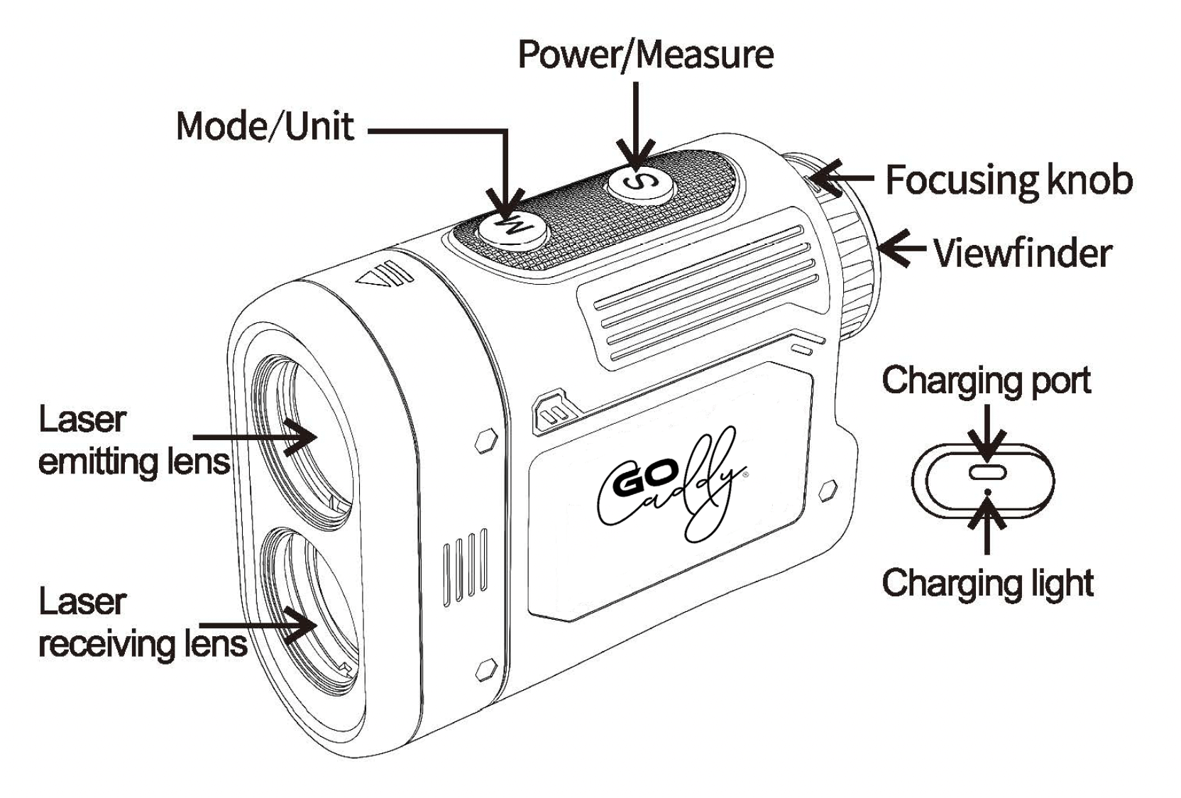 Range-Finder-Deets-1.png